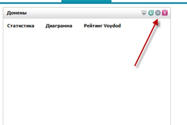 2krn сс что это