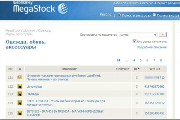 Почему сегодня не работает площадка кракен