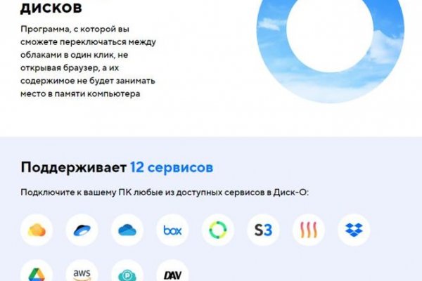 Кракен сайт для наркоманов