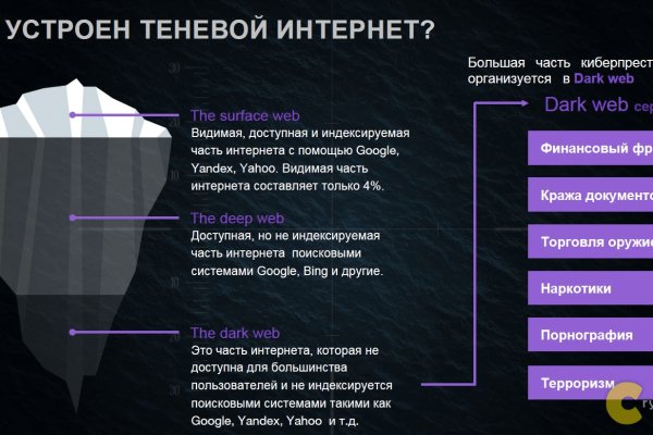 Кракен даркнет вход